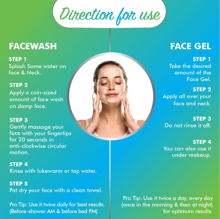 Face Care Combo