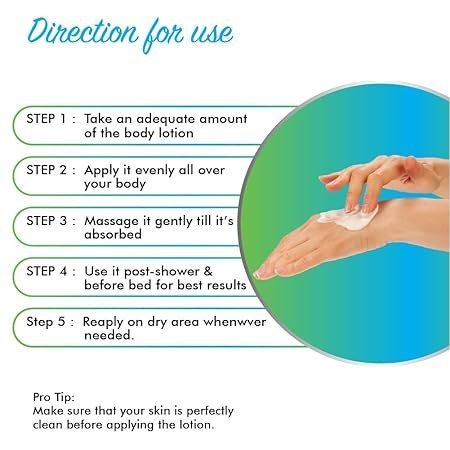 Deep Hydrating Body Lotion
