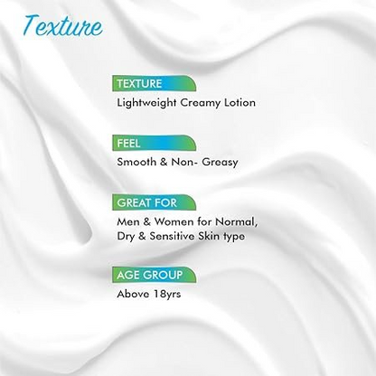 Deep Hydrating Body Lotion