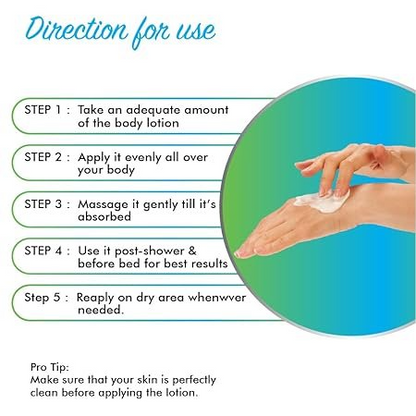 Deep Hydrating Body Lotion